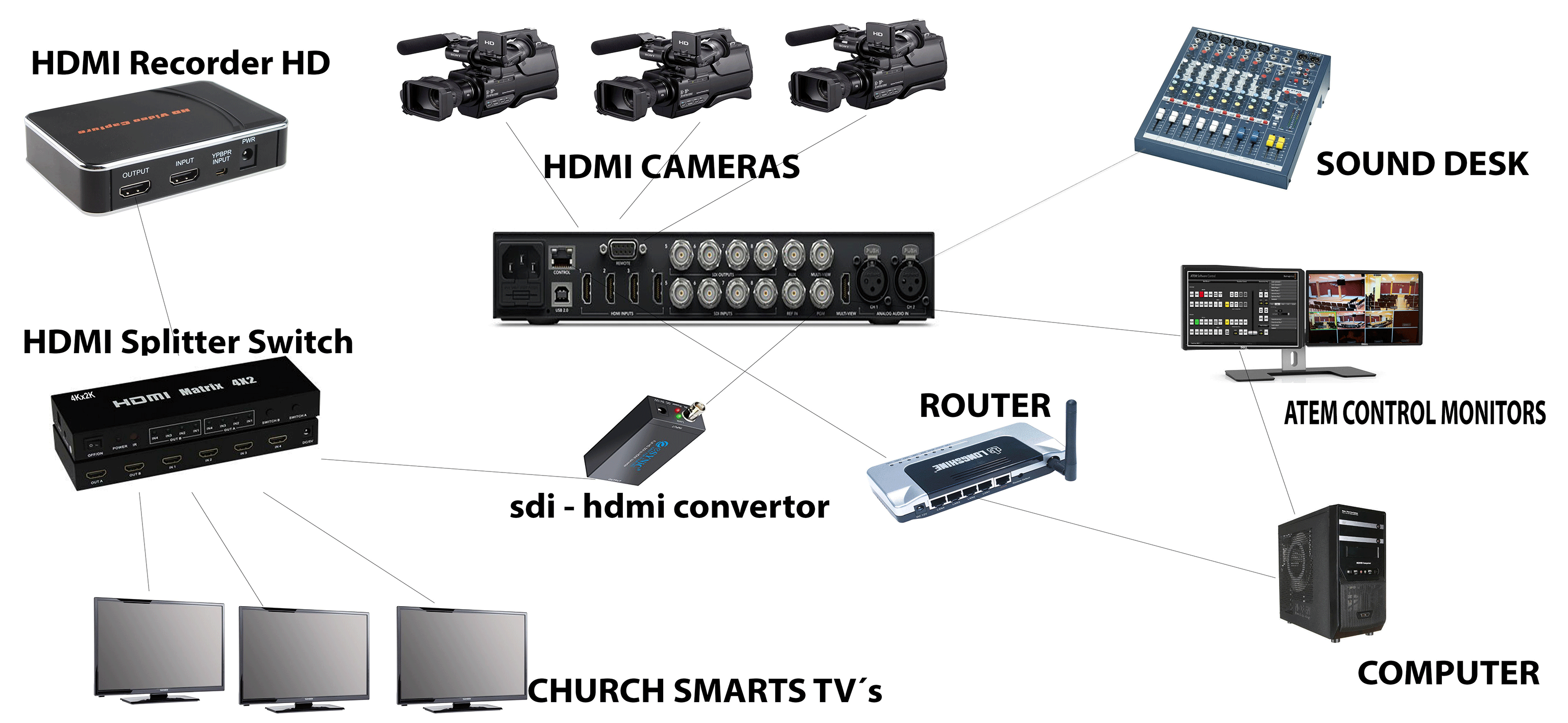 TV-Studio-HD-setups.png