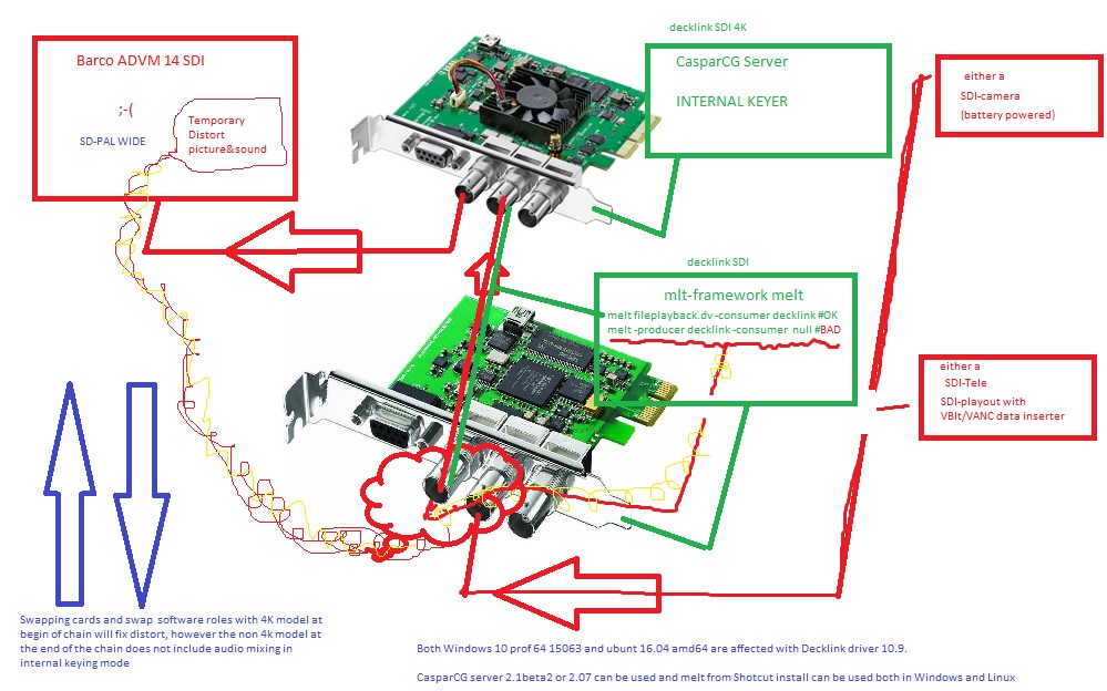 decklink-sync-error.jpg