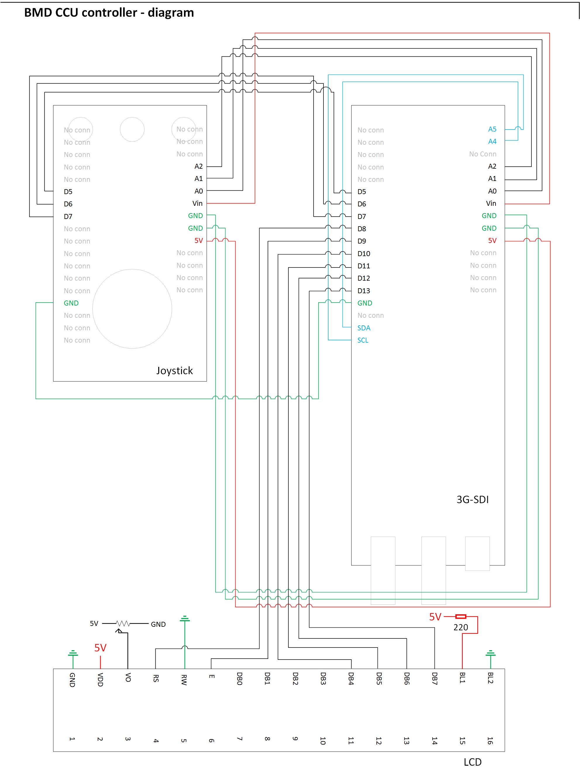 CCU_Controller_Schema.jpg