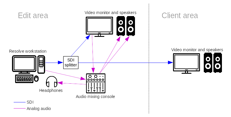 resolve_setup.png