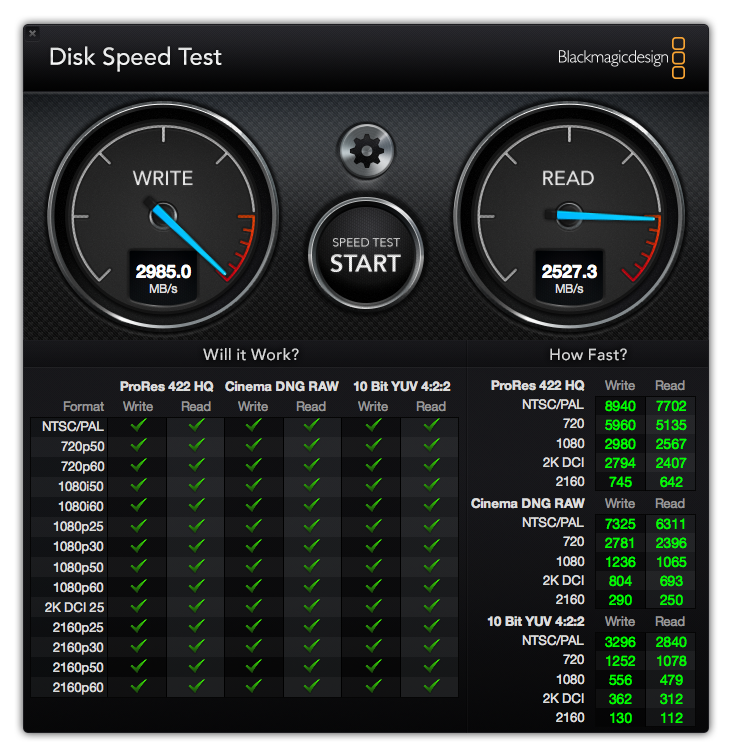 4TB SSD DiskSpeedTest.png