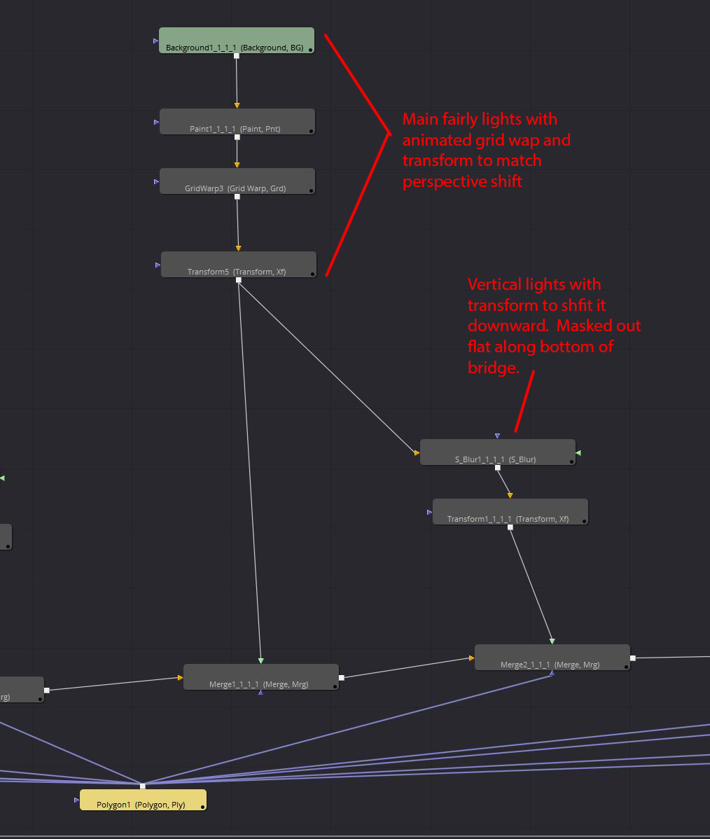 Lights_Nodes_Close_Up.JPG