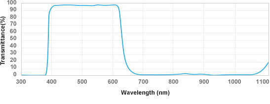 img_deposition_filter_4.jpg