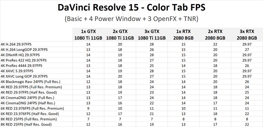 GPU scaling.jpg