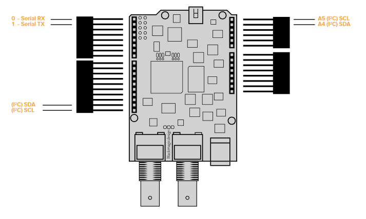 bmdSdiShieldPinout.png