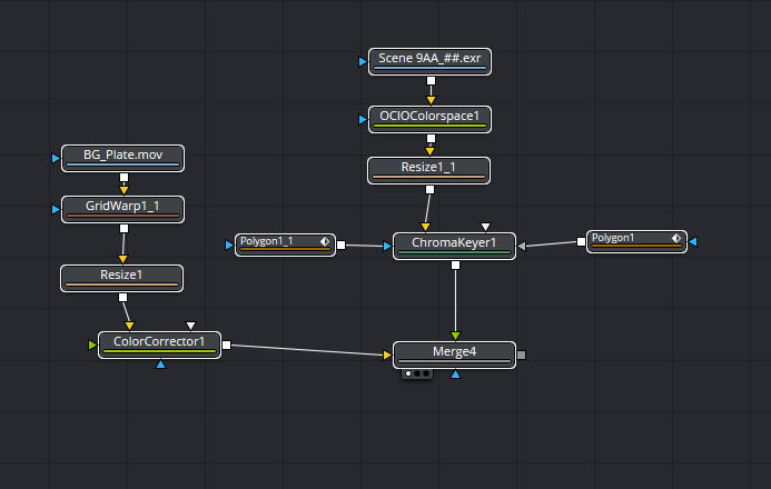 Issue nodes.PNG