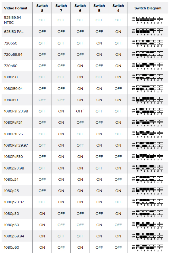MC UpDownCross HD Formats.jpg