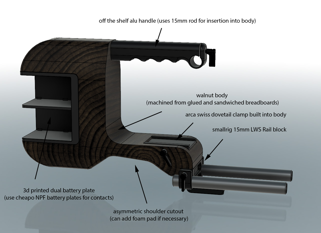 shoulder_rig_005.JPG