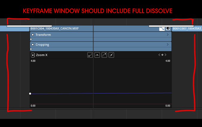 Keyframe In Dissolve.jpg