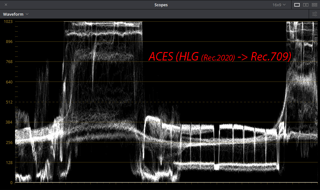 aces-hlg-rec709.jpg