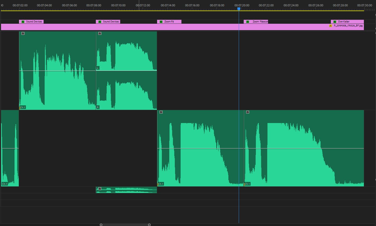 MixPre6&F8Waveforms.jpg