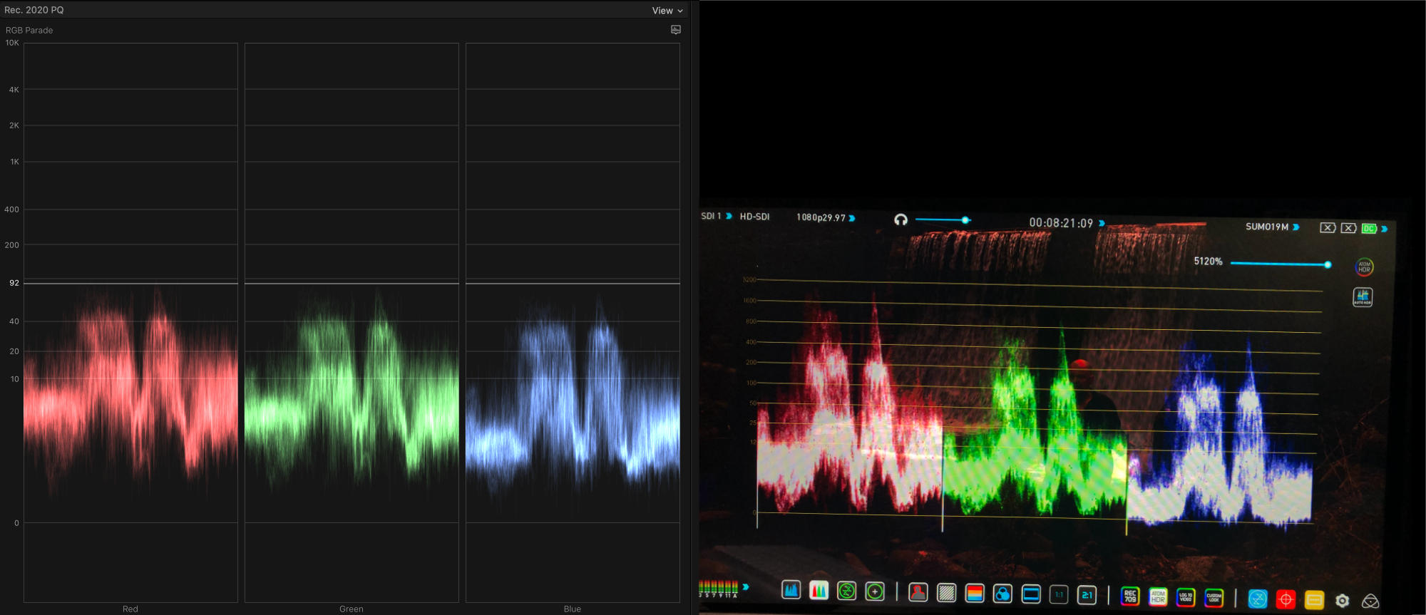 RGB-fcp-vs-Sumo.jpg