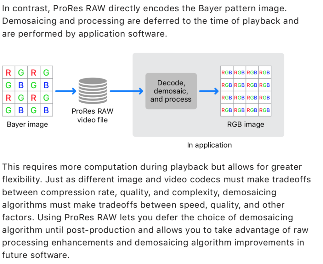 pro-res-raw.png
