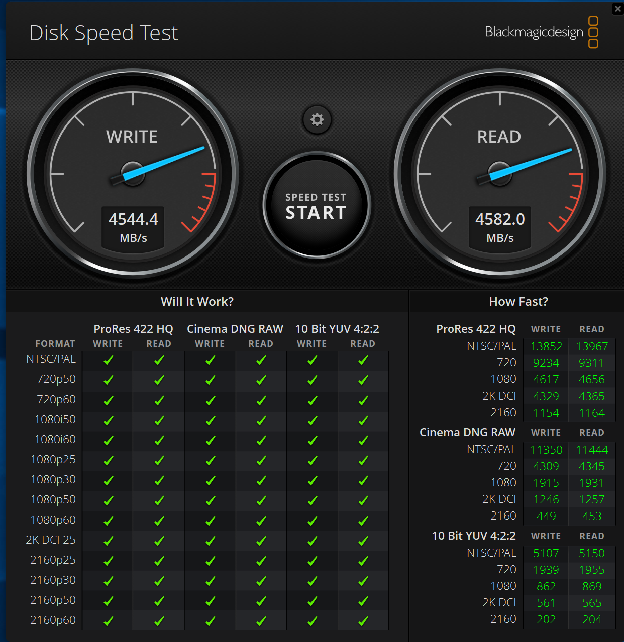 T-Highpoint 2019 Performance RAID0-2.PNG