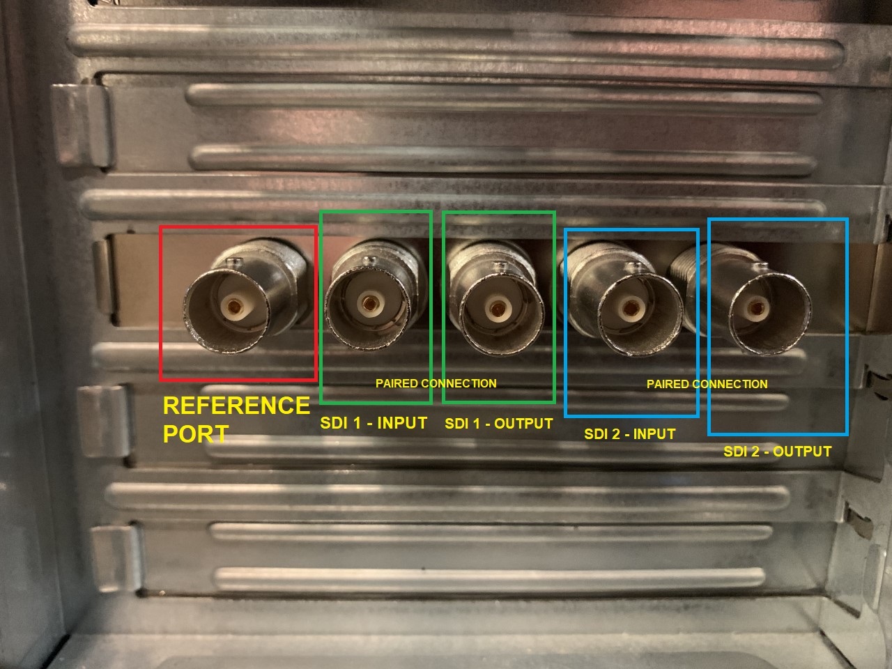 card ports explained 01.jpg