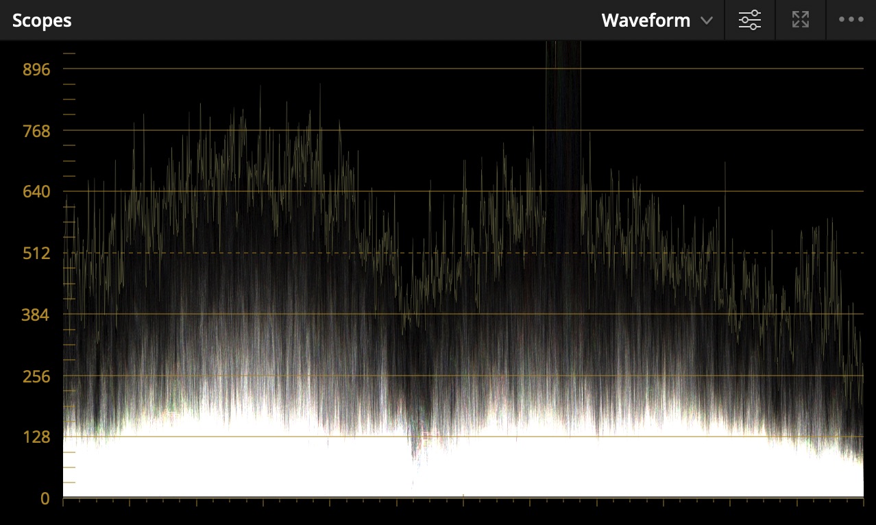 Waveform_dark_scene.jpg