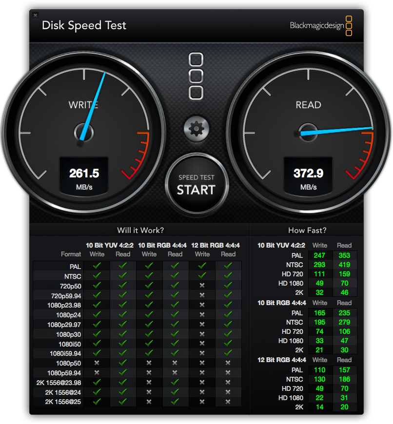 DiskSpeedTest Intel 520 Thunderbolt.png