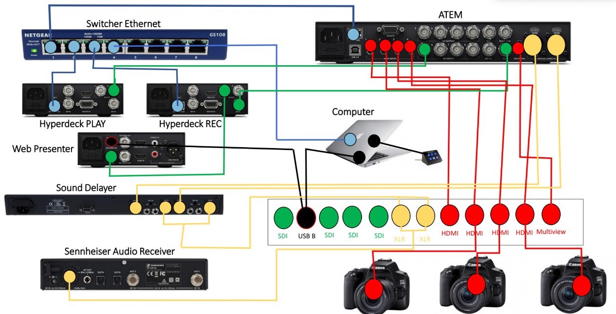 Black Magic Connections.jpeg