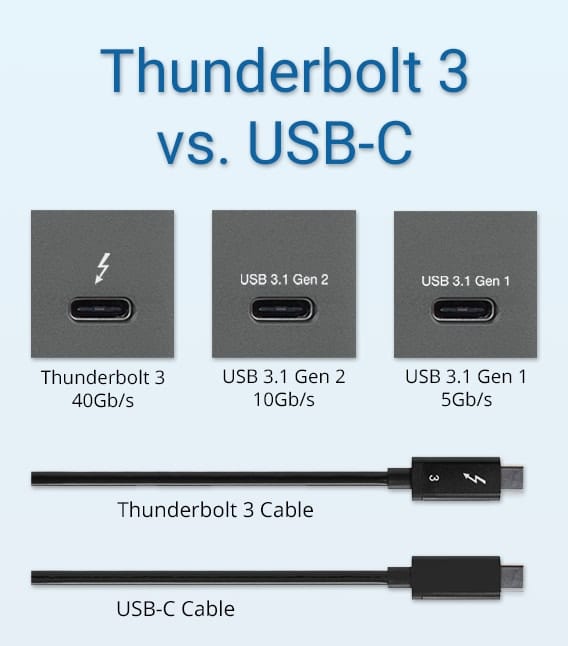 tb3-usb-c-568x646.jpg