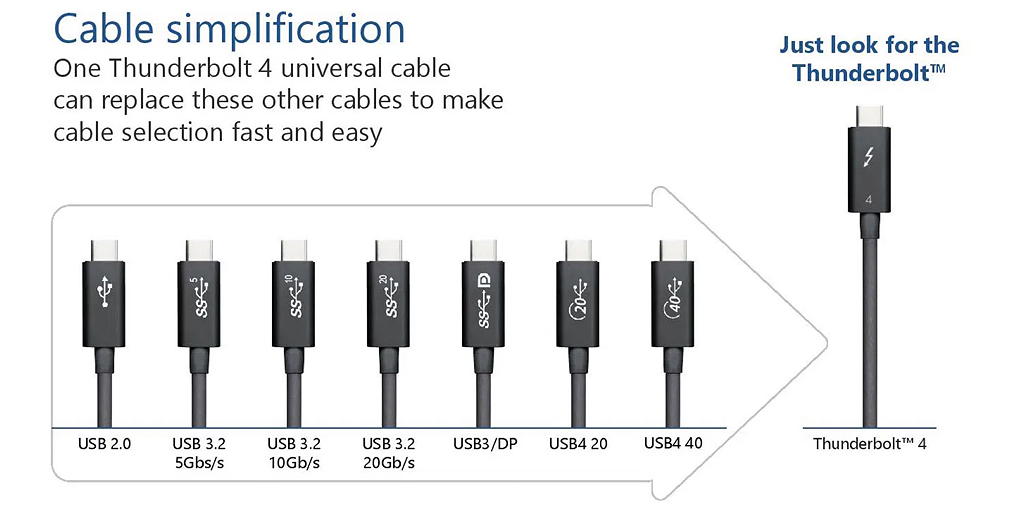 thunderbolt-4.jpg