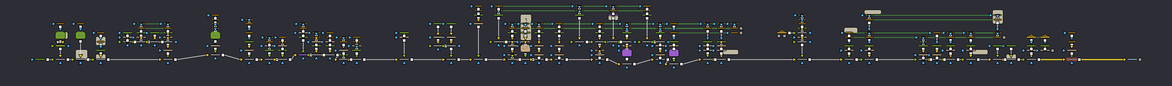Standard_Shapes_of_Project.jpg