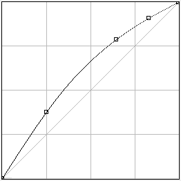 Curve.gif
