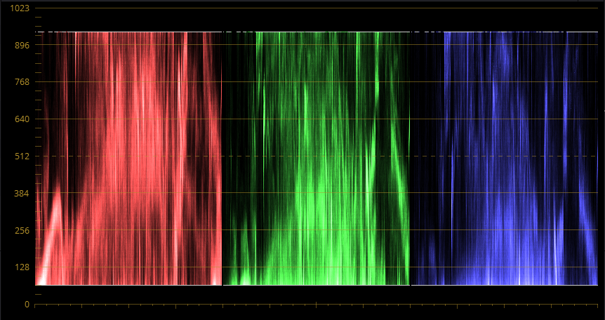 davinci resolve scopes range.png