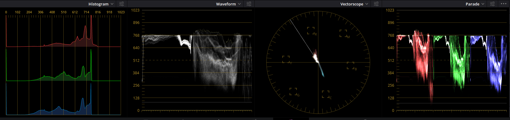 Wonky Scopes.PNG