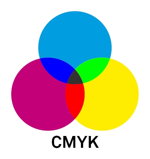 Flyeralarm_CMYK_de.jpg