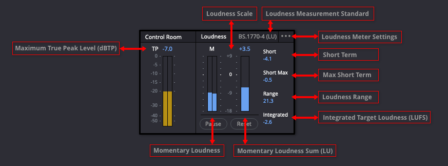 Loudness Meters.png