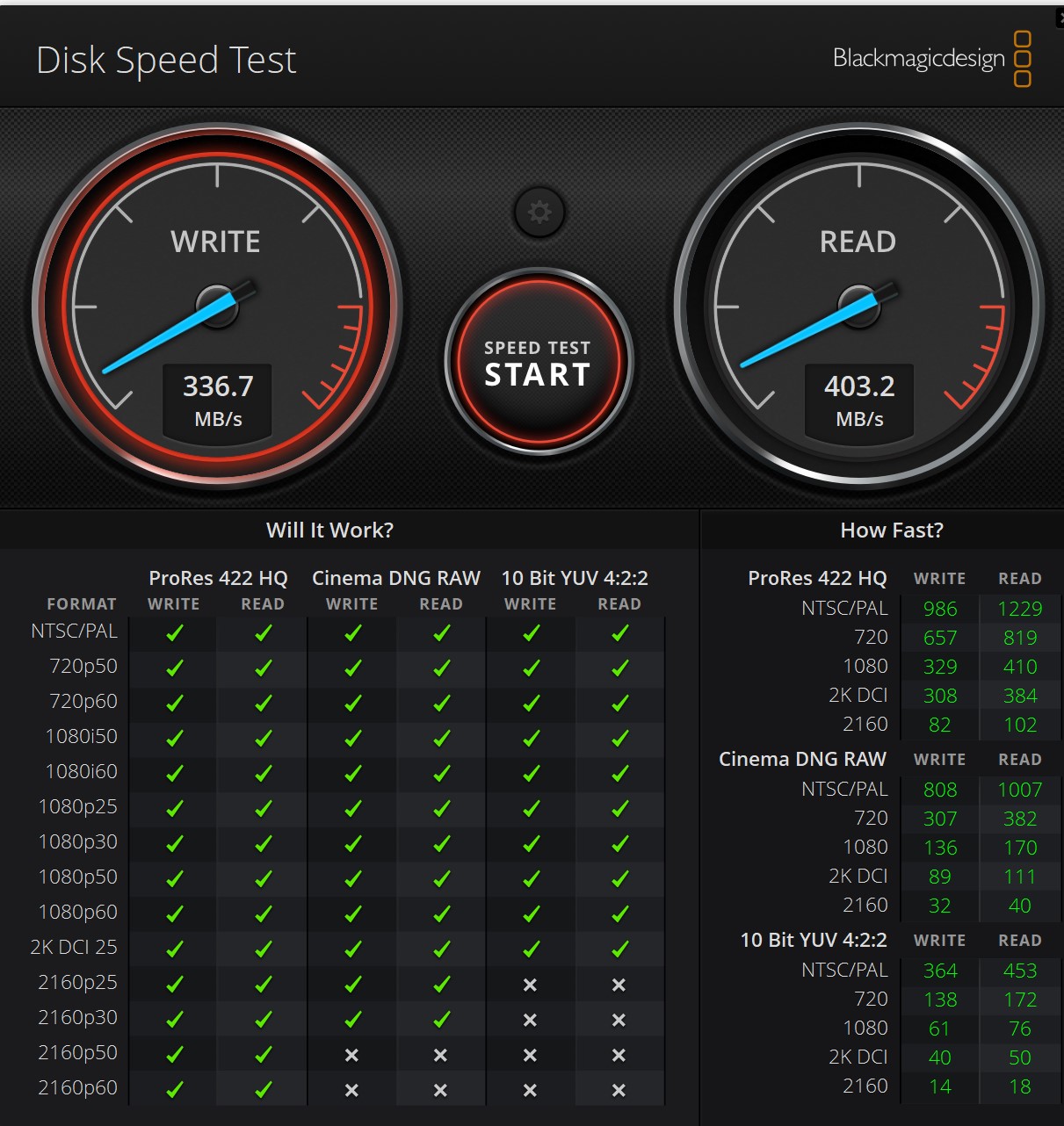 Synology_NAS_Speed_Test.jpg