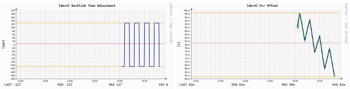 decklink_adjustment_11.3.png