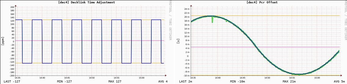 decklink_adjustment_11.4.png