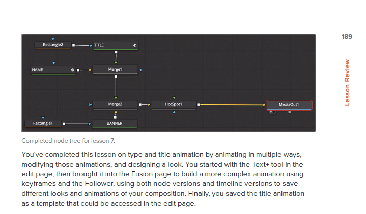 Completed node tree.png