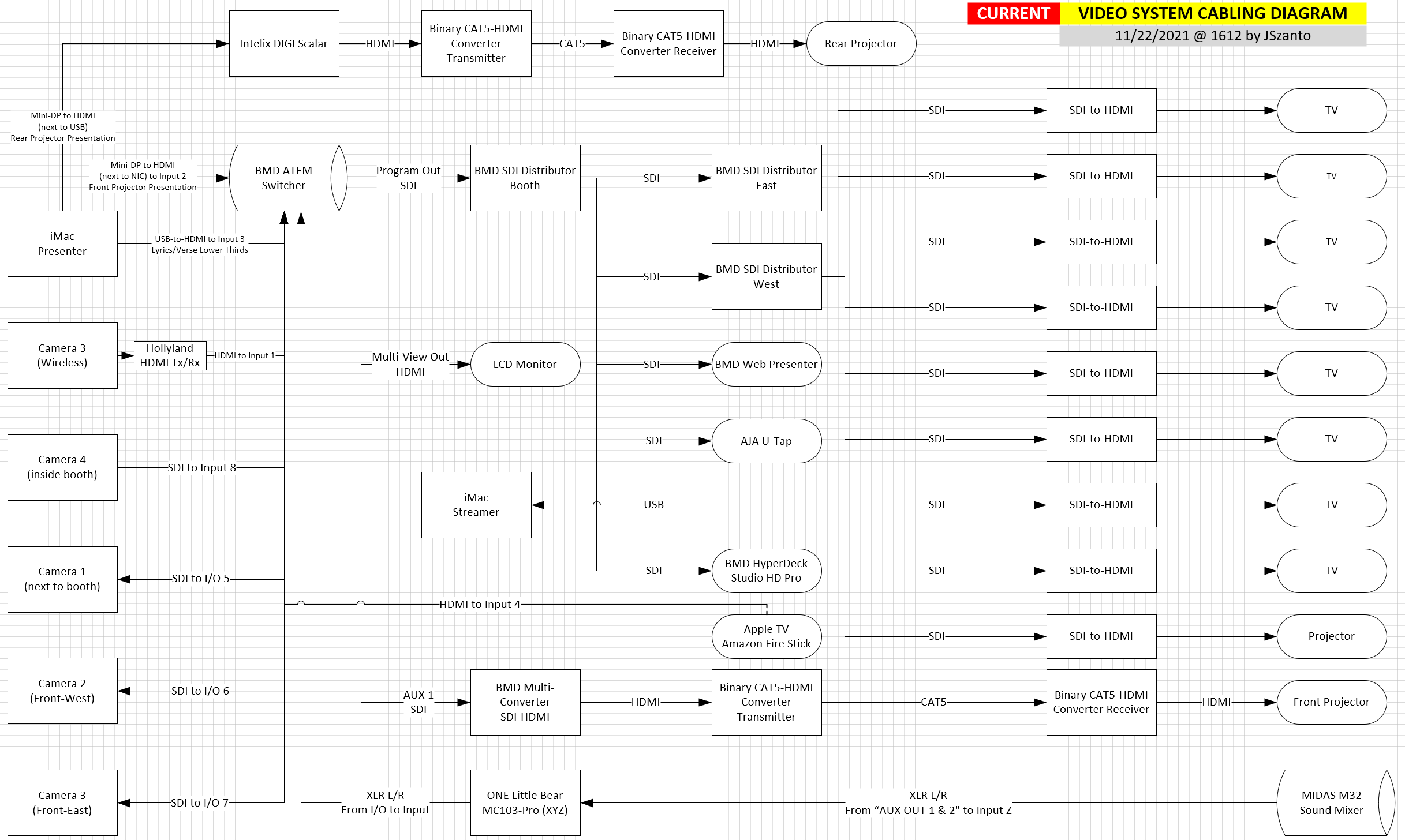 Booth Diagram_20211122-1612.png