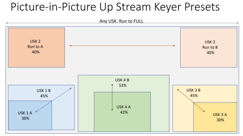 1ME_USK_PiP_Settings.jpg