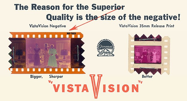 What-is-VistaVision-VistaVision-aspect-ratio.jpg