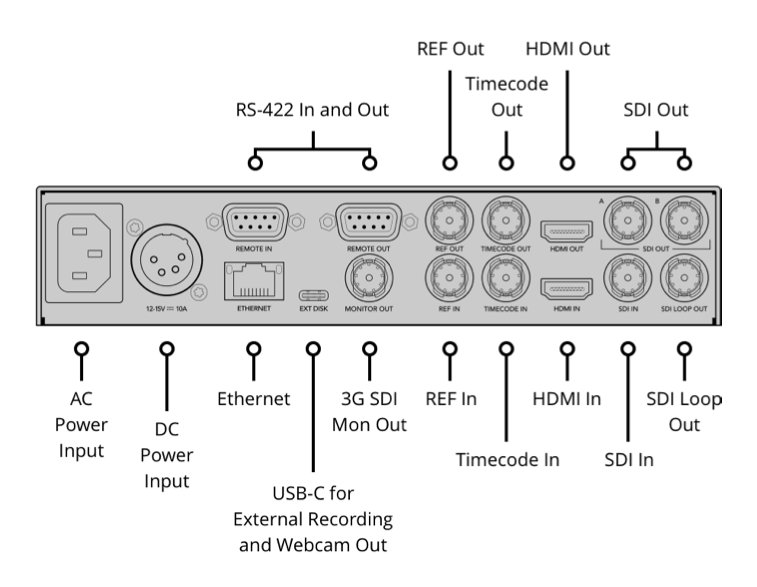 BMD Hyperdeck Studio HD.png