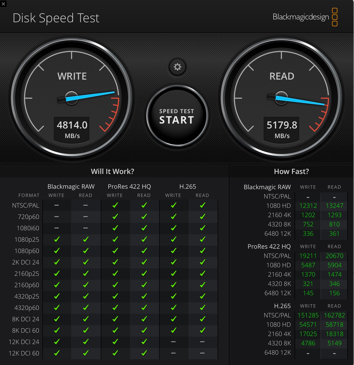 bmd-disk-speed-test-mbp16-m1.jpg