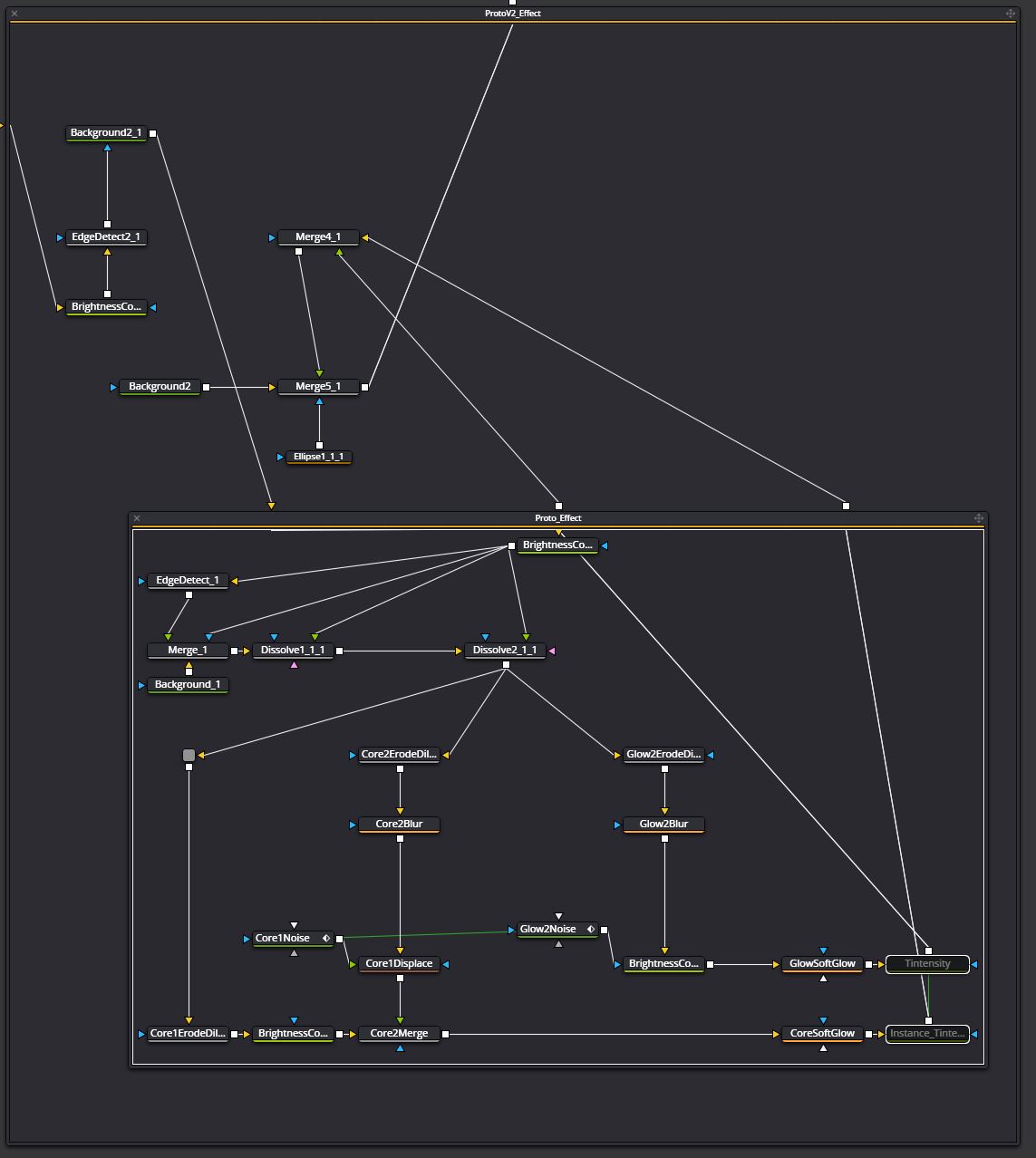 ProtoV2group.JPG