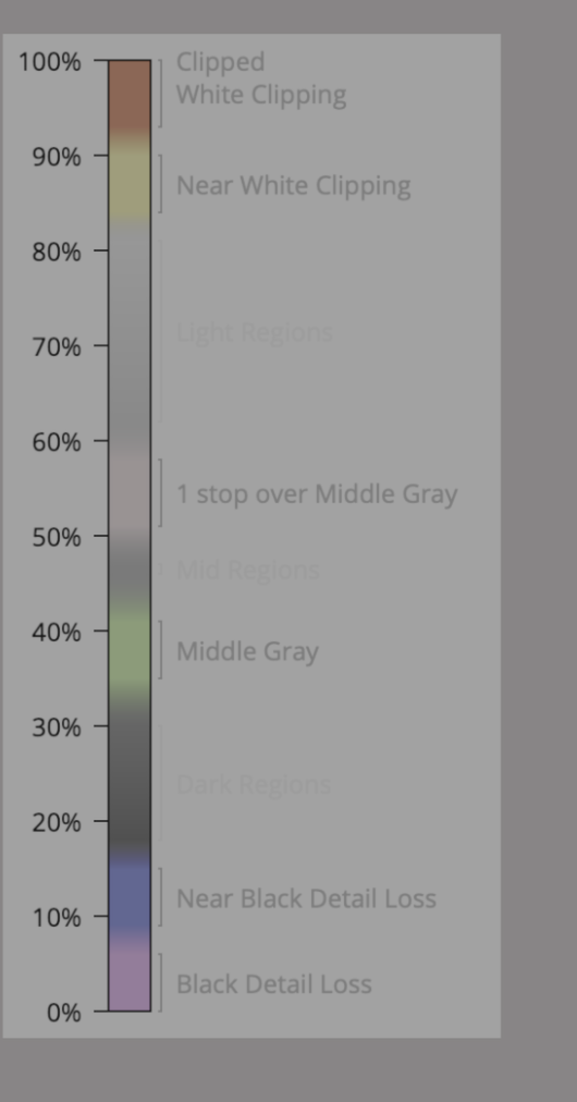 False Color OFX.png