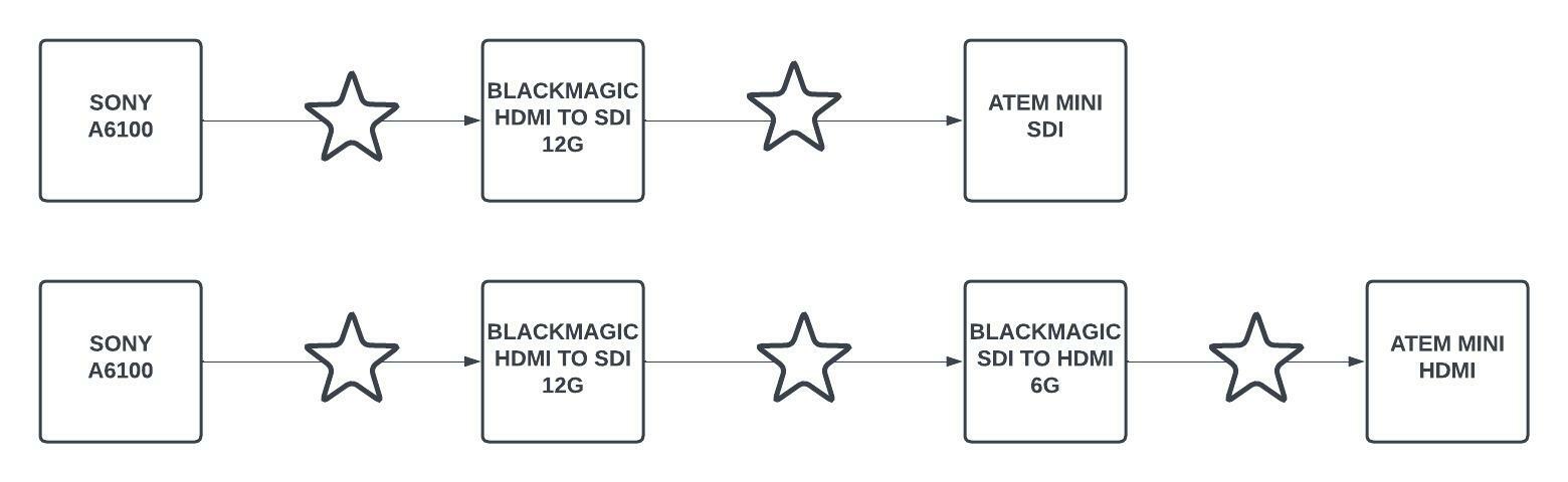 Blank diagram.jpeg