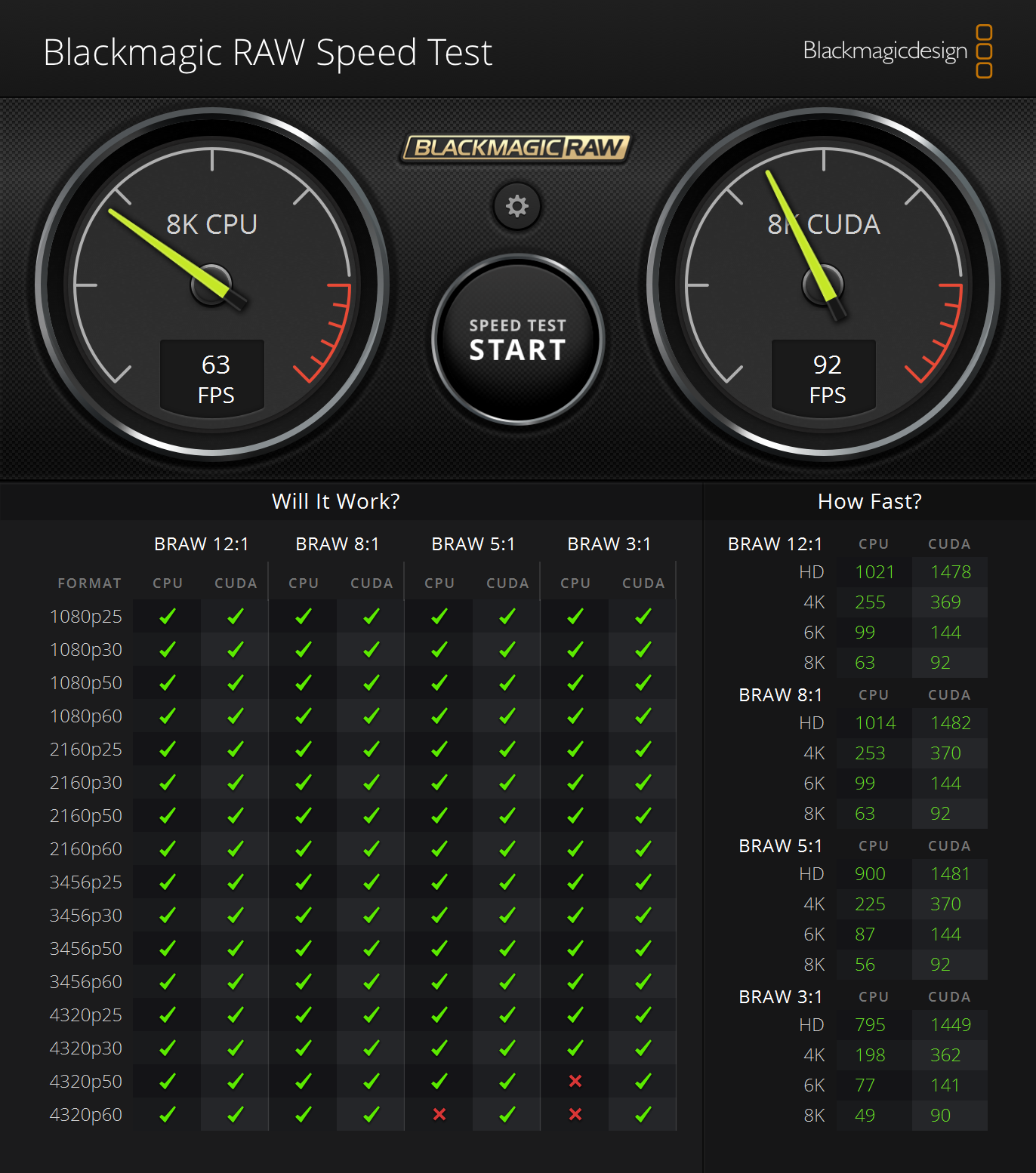 BlackmagicRAWSpeedTest.png