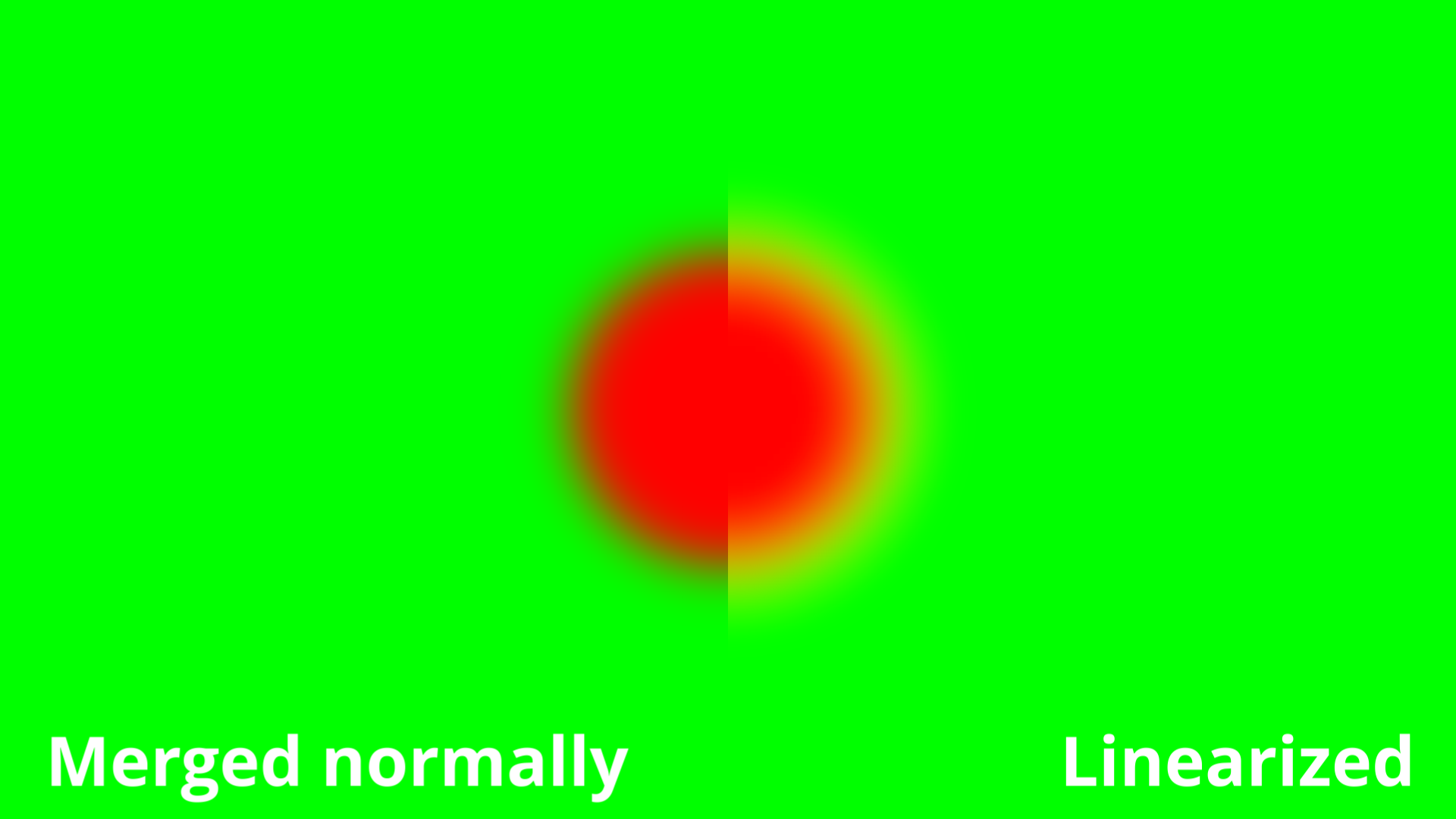 LinearizedGreenRed.png