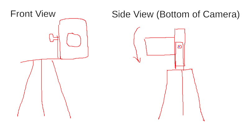 tripod.png