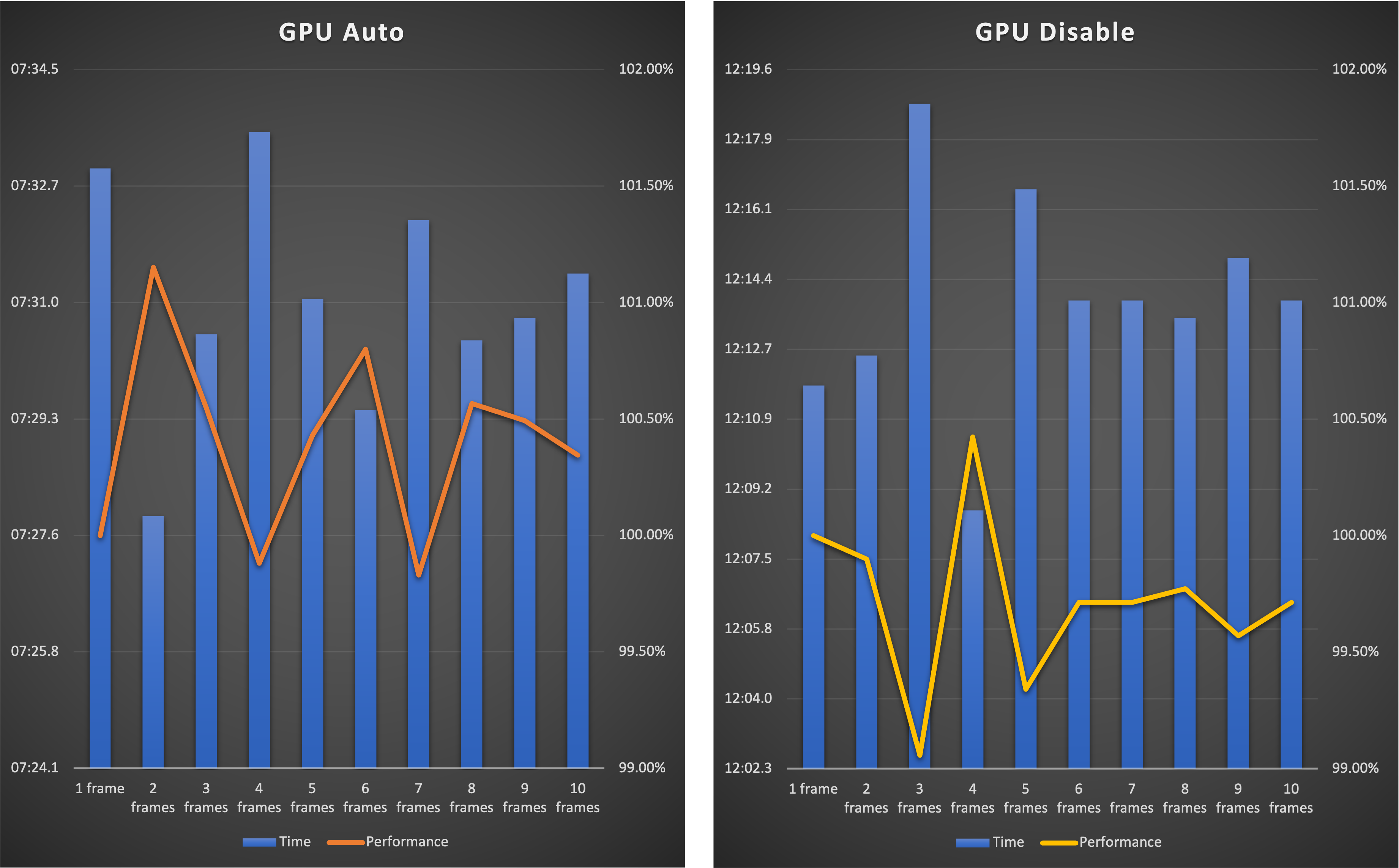 graph_comparison.png