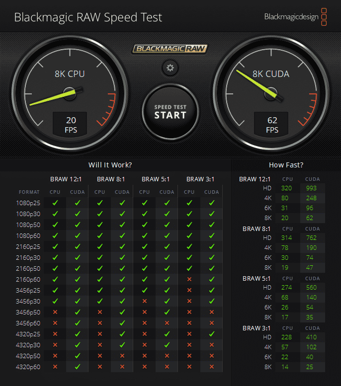 Antoine_Autokroma_BlackmagicRAWSpeedTest_Legion Laptop nVidia[b], Windows 11, RTX 2060 Mobile (CUDA), Intel i7-9750H 2.6 Ghz, 32 GB RAM.png