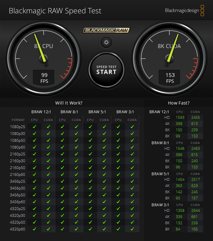 BlackmagicRAWSpeedTest_Threadripper.png