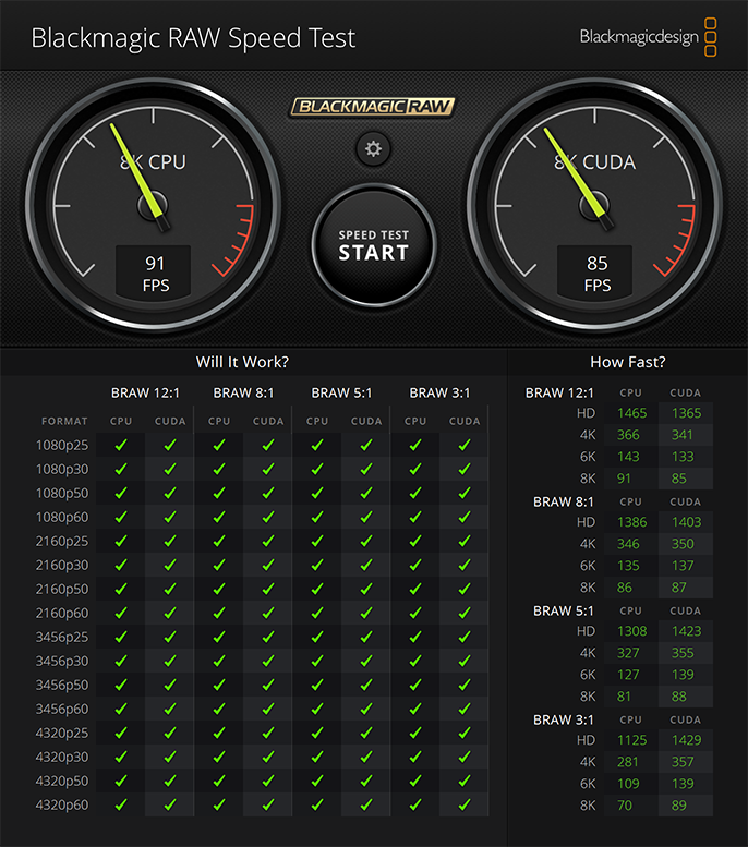 BlackmagicRAWSpeedTest_RazerBlade.png