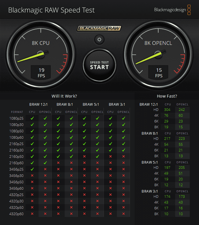 Antoine_Autokroma_BlackmagicRAWSpeedTest_ASUS Zenbook UX363EA Laptop Windows 11, Intel i7-1165G7 2.8 GHz, GPU Iris Xe Graphics G7 96EUs (OpenCL), 16 GB RAM, NVME SSD, BRAW 3.4.png